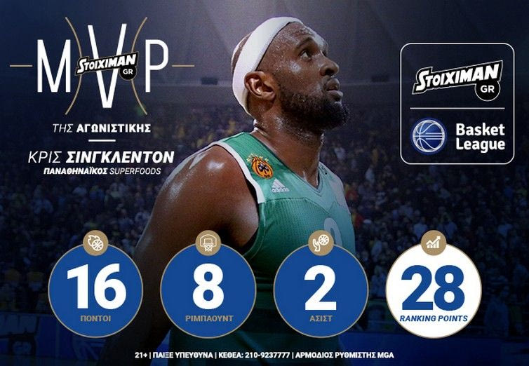 Αλτρουιστής ο STOIXIMAN MVP της 7ης αγωνιστικής Σίγκλετον