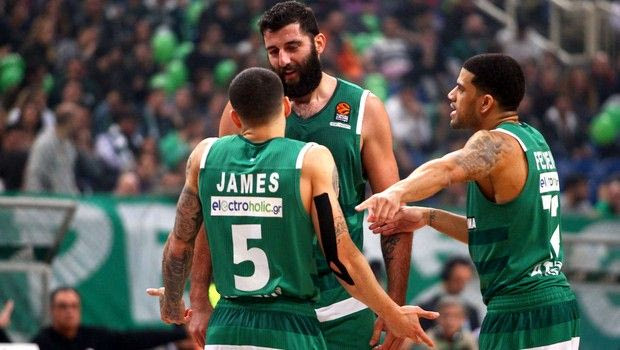 Η κατάταξη της Euroleague μετά την 22η αγωνιστική