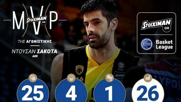 Σάκοτα και Μιλουτίνοβιτς οι Stoiximan.gr MVP της 17ης αγωνιστικής